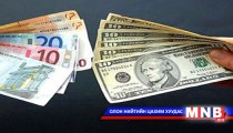 Доллар худалдан авах ханш 1900 төгрөгт хүрчээ