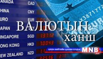 Өнөөдрийн валютын ханш /2014.10.21/