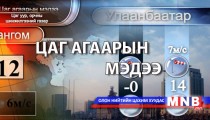Улаанбаатарт 11-13 хэм хүйтэн