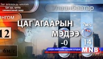 Улаанбаатарт шөнөдөө 27-29 хэм хүйтэн