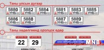 Тээврийн хэрэгслийн тэгш, сондгойгийн хязгаарлалт маргааш эхэлнэ