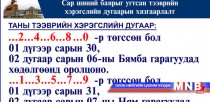 Сар шинийн баярын өмнөх амралтын өдрүүдэд дугаарын хязгаарлалт хийнэ