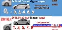 Маргааш тэгш тоогоор төгссөн дугаартай авто машин замын хөдөлгөөнд оролцоно