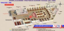 Мишээл экспо дахь “Нийслэлийн үйлчилгээний нэгдсэн төв”-ийн нээлт даваа гарагт болно
