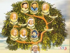 Ургийн бичиг...