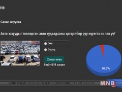 Нийслэлчүүд авто худалдааны төвүүдийг хотоос нүүлгэхийг дэмжиж байна