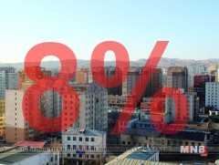 Ипотекийн зээлийг оновчтой олгож, газраа байраар солих гарцыг илүүд үзнэ