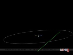 НАСА: “EA2” нэртэй томоохон солир дэлхийн хажуугаар сарнаас холгүй зайд зөрж өнгөрнө