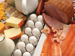 Зохимжит хоол: Уургийн хэрэглээ