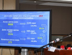 Шүүхээс торгох ял түлхүү оноожээ