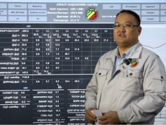 16-18 цагийн орчим Сүхбаатар, Хан-Уул, Сонгинохайрхан дүүргийн зарим хороонд эрчим хүч хязгаарлана