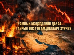 Дональд Трампын мэдэгдлийн дараа газрын тос 116 ам.долларт хүрлээ