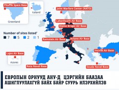 Европын орнууд АНУ-д цэргийн баазаа ашиглуулахгүй байх байр суурь илэрхийлэв