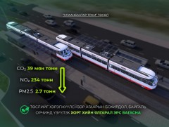 “Улаанбаатар трам” төслийг хэрэгжүүлснээр агаарын бохирдол, байгаль орчинд үзүүлэх хорт хийн ялгар..