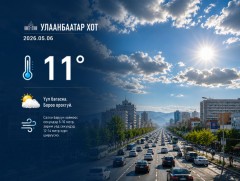 ЦАГ АГААР: Улаанбаатарт өдөртөө 11 хэм дулаан