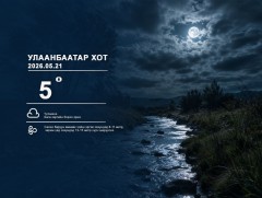 ЦАГ АГААР: Улаанбаатарт шөнөдөө 5 хэм дулаан