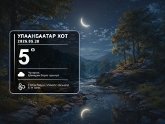 ЦАГ АГААР: Улаанбаатарт шөнөдөө 5 хэм дулаан