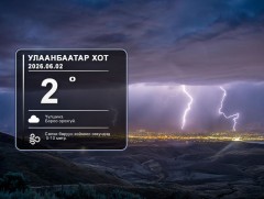 ЦАГ АГААР: Улаанбаатарт шөнөдөө 2 хэм дулаан