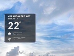 ЦАГ АГААР: Төвийн аймгууд болон Зүүн аймгуудын нутгийн зүүн хэсгээр дуу цахилгаантай аадар бороо о..