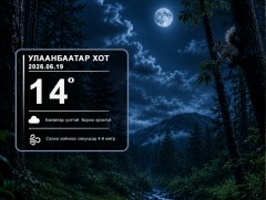 ЦАГ АГААР: Улаанбаатарт шөнөдөө 27 хэм дулаан