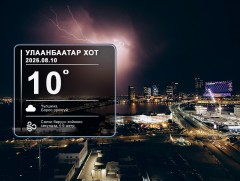 ЦАГ АГААР: Улаанбаатарт шөнөдөө 10 хэм дулаан