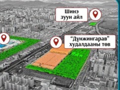Амралтын өдрүүдээр Дүнжингарав худалдааны төв, Нарантуул захын машины зогсоол, замыг нээнэ